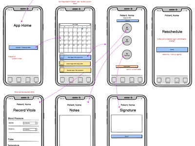EHR UI design
